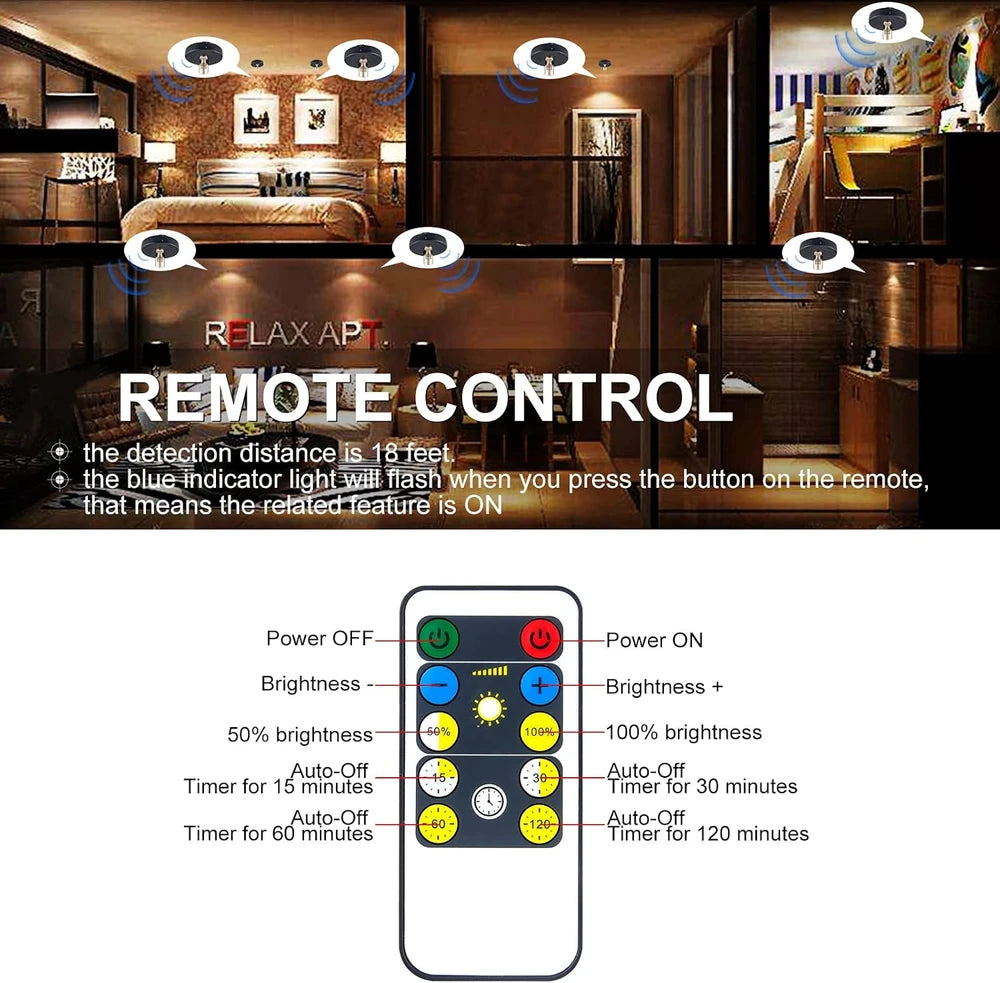 Wireless LED Plant Spotlight